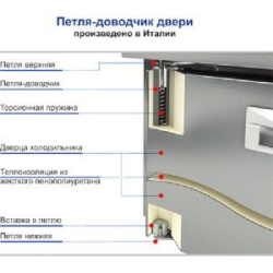 Стол холодильный HICOLD SN 12/TN О