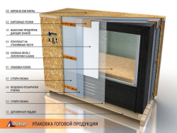 Шкаф холодильный GLACIER ШХ-700 /0..+7/ внутри оцинков.