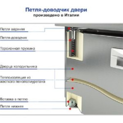 Стол холодильный HICOLD SN 1 BR2 TN О